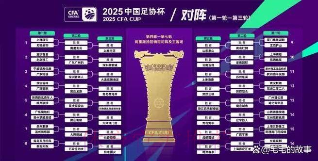 2019中乙联赛第二十八轮：沈阳制胜河北，苏州憾平南京