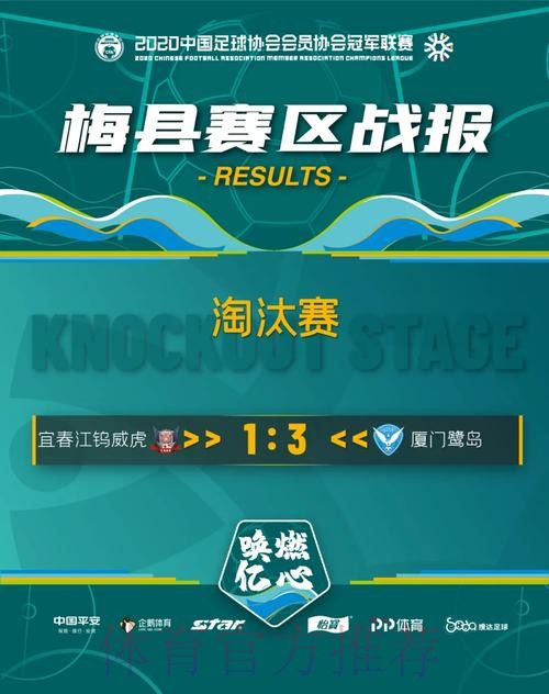 2020中冠联赛总决赛结束 广东良和堂全胜夺冠